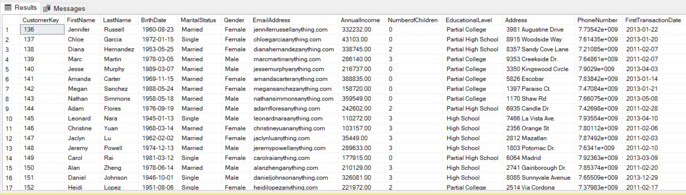 Transferring Data From One Table To Another Across Databases