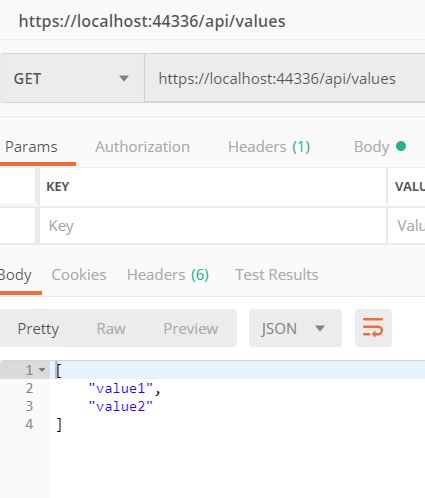 Deploy ASP NET Core API Application In IIS