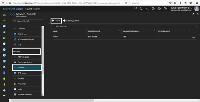 Deploying A Virtual Network With Multiple Subnets Using Microsoft Azure