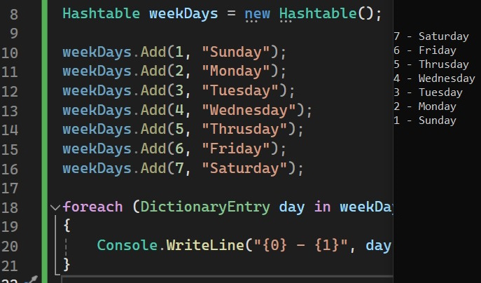 dictionary-vs-hashtable-in-net-c