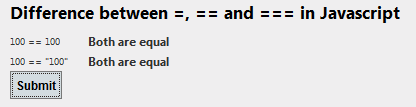 Difference Between =, == And === In JavaScript