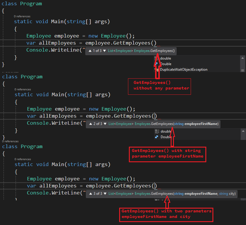 Difference Between Method Overloading And Method Overriding