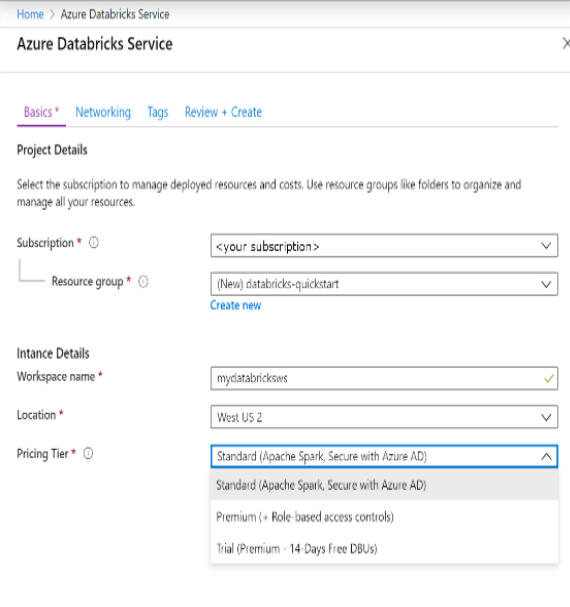 Azure Databricks Lakehouse Platform Overview