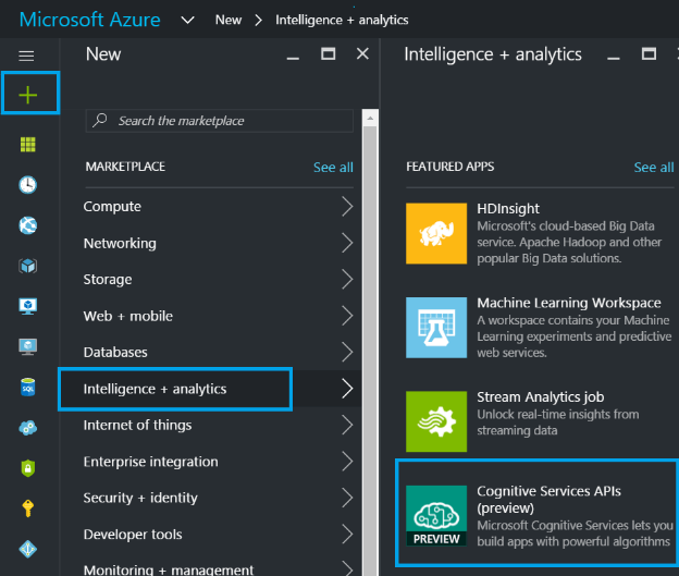 Getting Started With Microsoft Azure Cognitive Services Computer