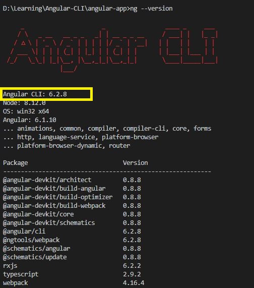 Getting Started ️ With Angular 6 Using Angular CLI - Part 2️⃣