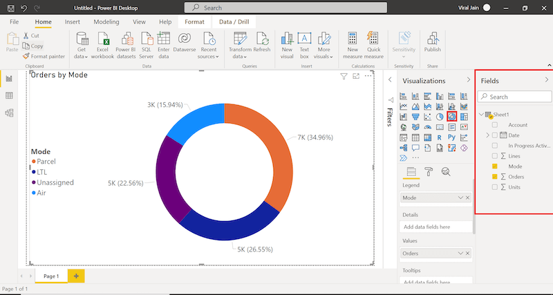 Getting Started With Donut Chart Report