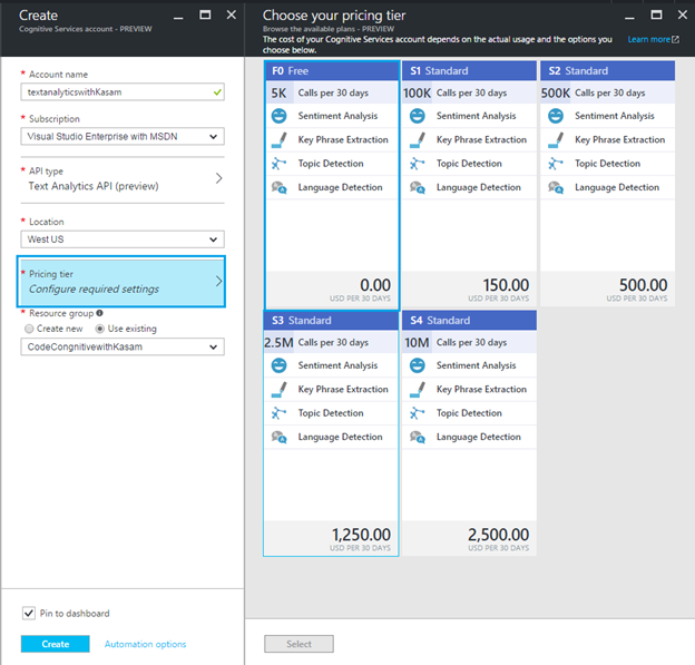 Getting Started With Microsoft Azure Cognitive Services - Text ...