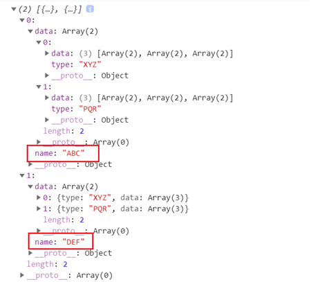 Group Array Objects Using JavaScript