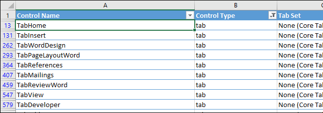 How To Add A Button To Existing Ribbon Tab In Office Applications