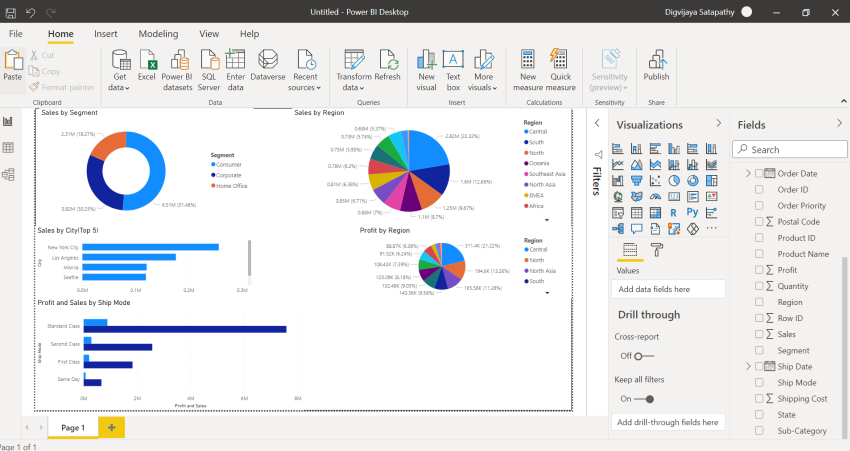 How To Build An Interactive Dashboard Using Power Bi