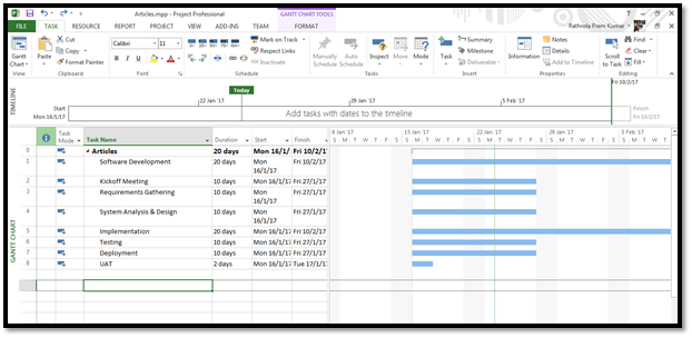 How To Create Summary Task To Outline The Plan In Microsoft Project 2013