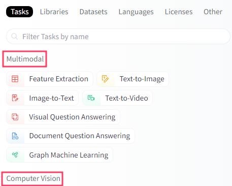 How To Load A Pre-trained Model From Hugging Face?