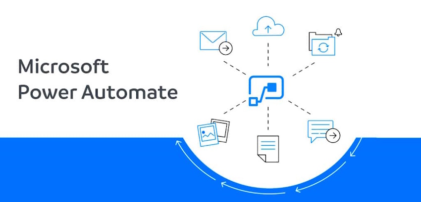 How to Notify Bulk License Expirations in Prior Weeks using Power Automate