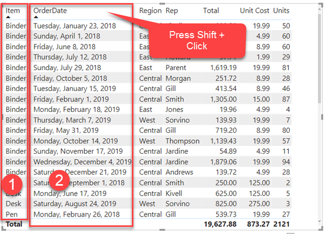 how-to-sort-a-table-using-multiple-columns-in-power-bi