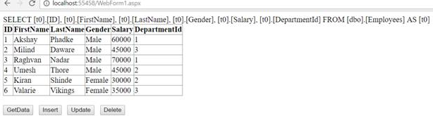 How To View LINQ To SQL Generated SQL Queries And Using Stored ...