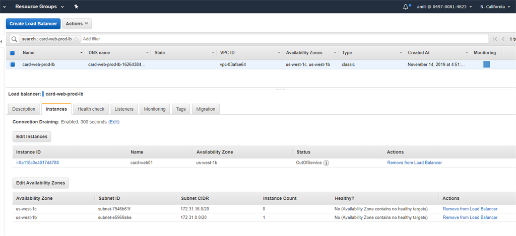 Implementing Auto Scaling In AWS