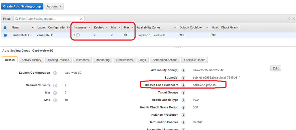 Implementing Auto Scaling In AWS