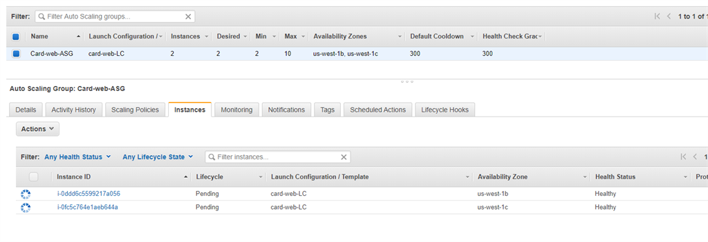 Implementing Auto Scaling In AWS