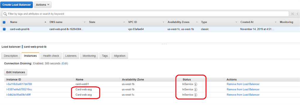 Implementing Auto Scaling In AWS