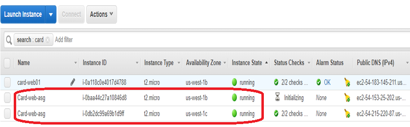 Implementing Auto Scaling In AWS