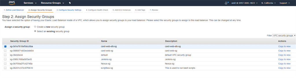 Implementing Auto Scaling In AWS