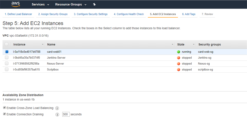 Implementing Auto Scaling In AWS