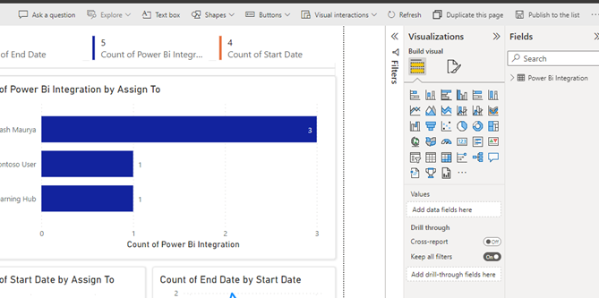 Integrate Power BI To SharePoint Online List