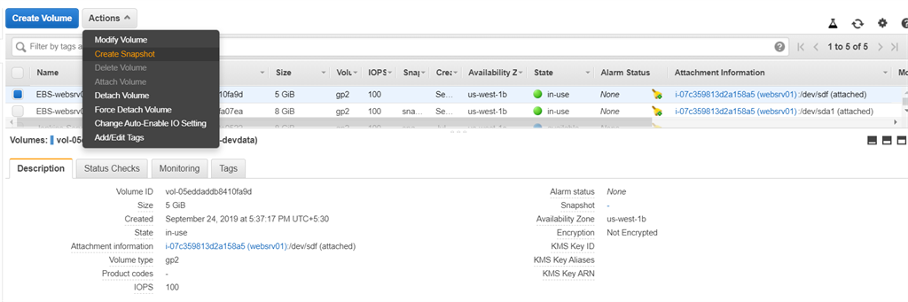 AWS Elastic Block Store