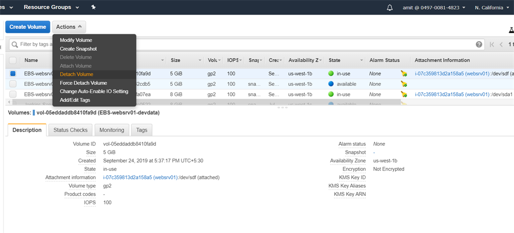 AWS Elastic Block Store