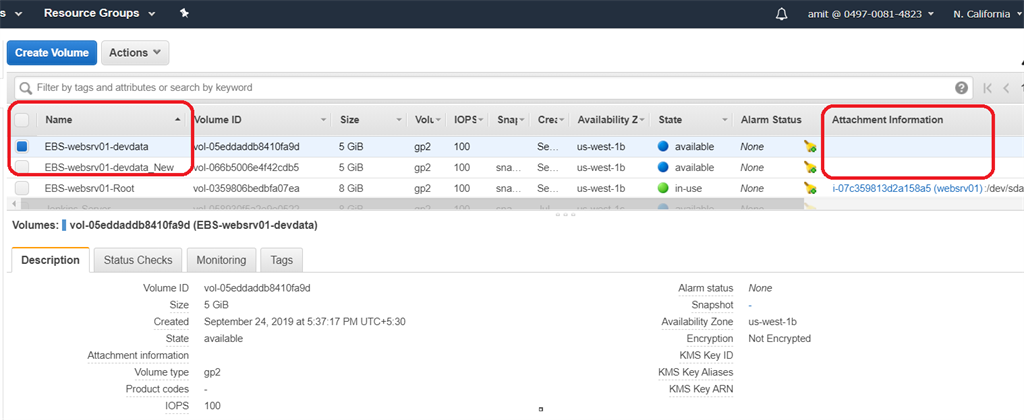 AWS Elastic Block Store