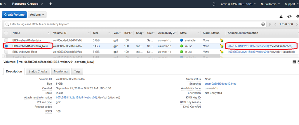 AWS Elastic Block Store