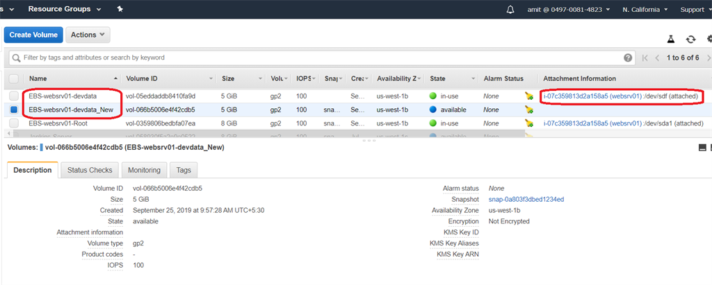 AWS Elastic Block Store