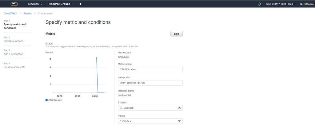 Setting up Alarm on EC2 Instance for CPU Utilization