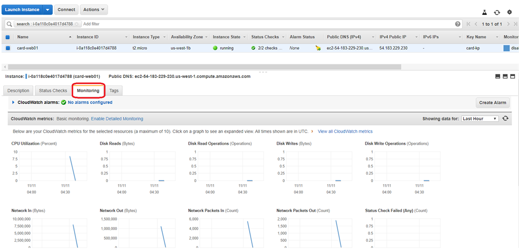 EC2 instance 