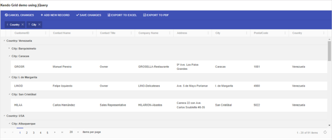 Learn Kendo Grid Integration Using jQuery