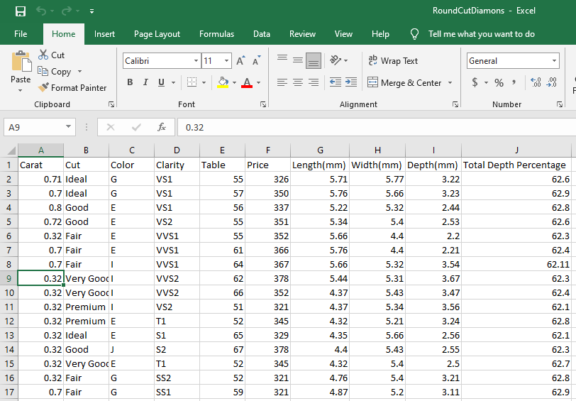 Key Influencer Visuals In Power BI