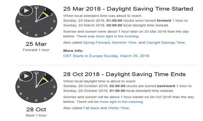 does utc clock have daylight savings
