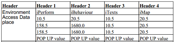 Merge Rows Using iTextSharp