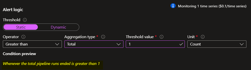 Azure Synapse Pipeline Monitoring and Alerting (Part-1) –