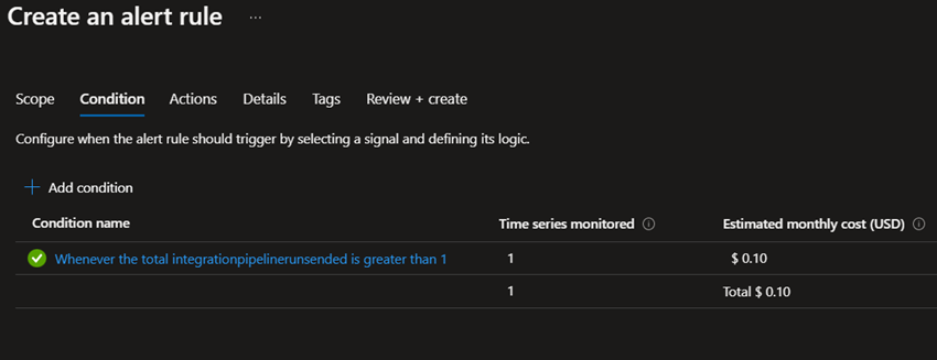 Azure Synapse Pipeline Monitoring and Alerting (Part-1) –