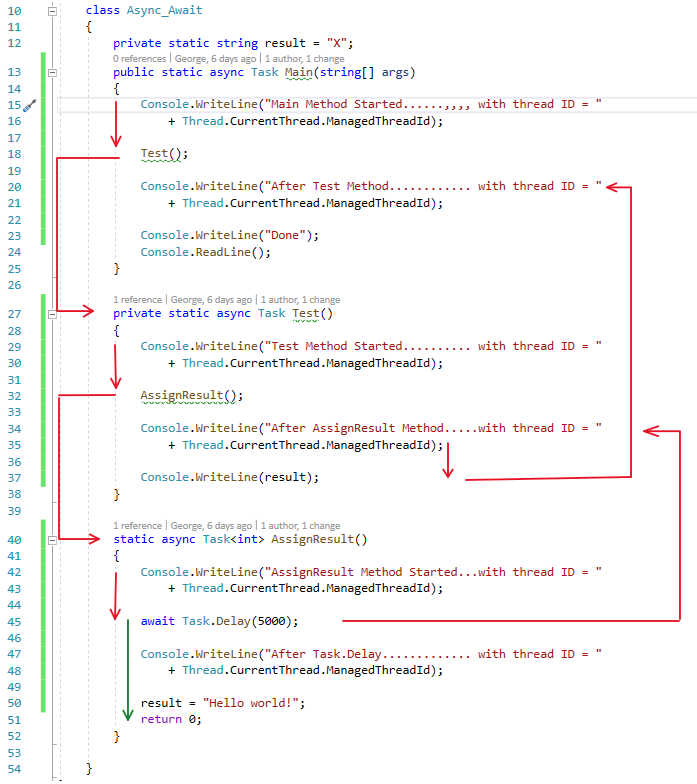 Multi-Threading (3), async, await in C#