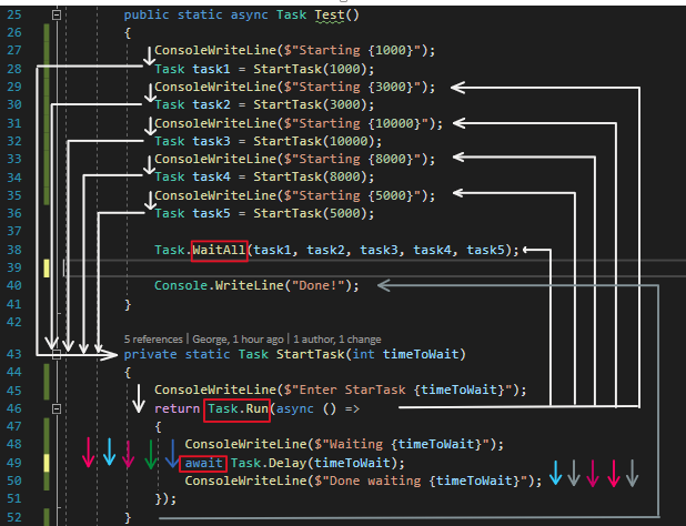 Microsoft Visual Studio on X: How to Extend the async methods