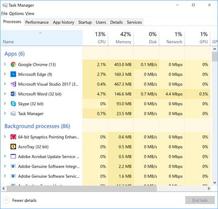 c# thread spinwait