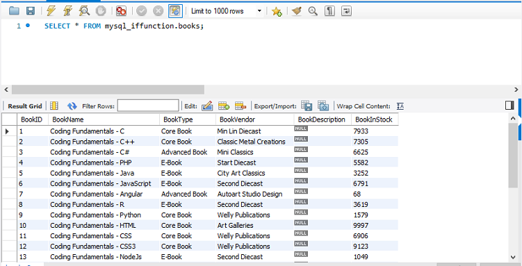 MySQL IF Function