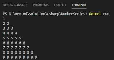 c programming number representation