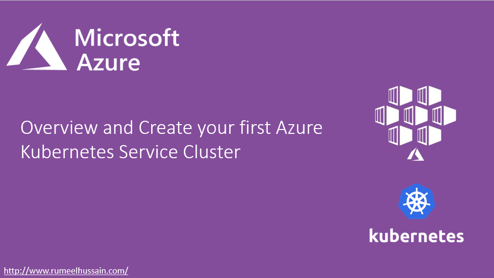 Create Your First Azure Kubernetes Service Cluster Overview