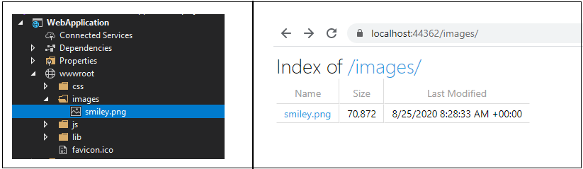 Understanding Middleware In ASP.NET Core