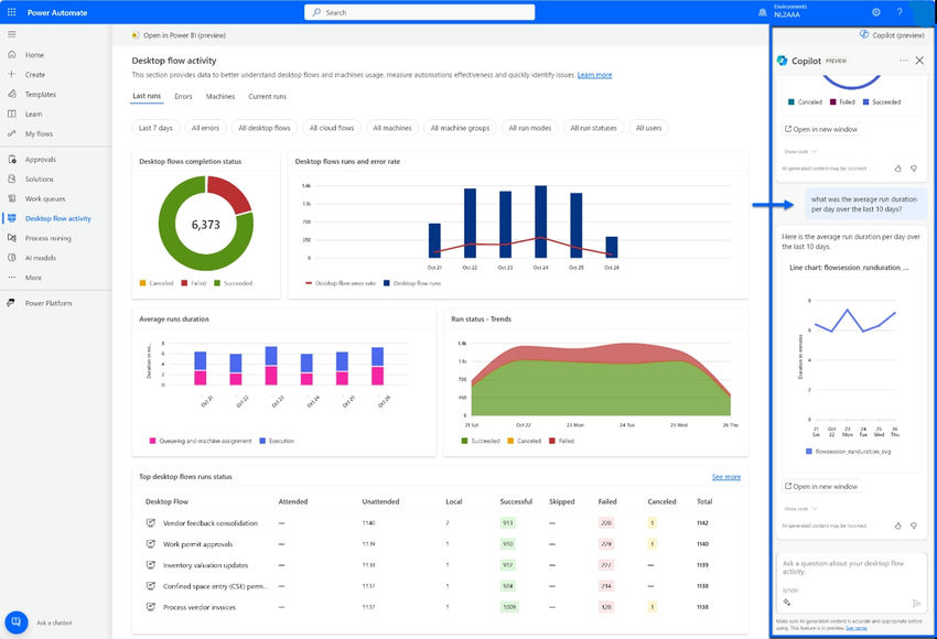 Power Automate: New Expedient Experiences Revealed