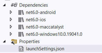 Project Structure of .NET MAUI Application