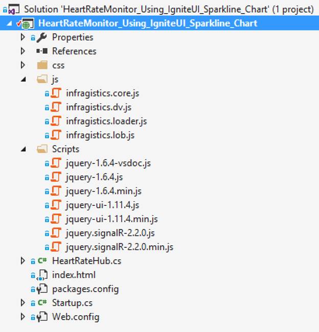 Realtime Blazor Tic-Tac-Toe game - Bot vs Multiplayer using signalR